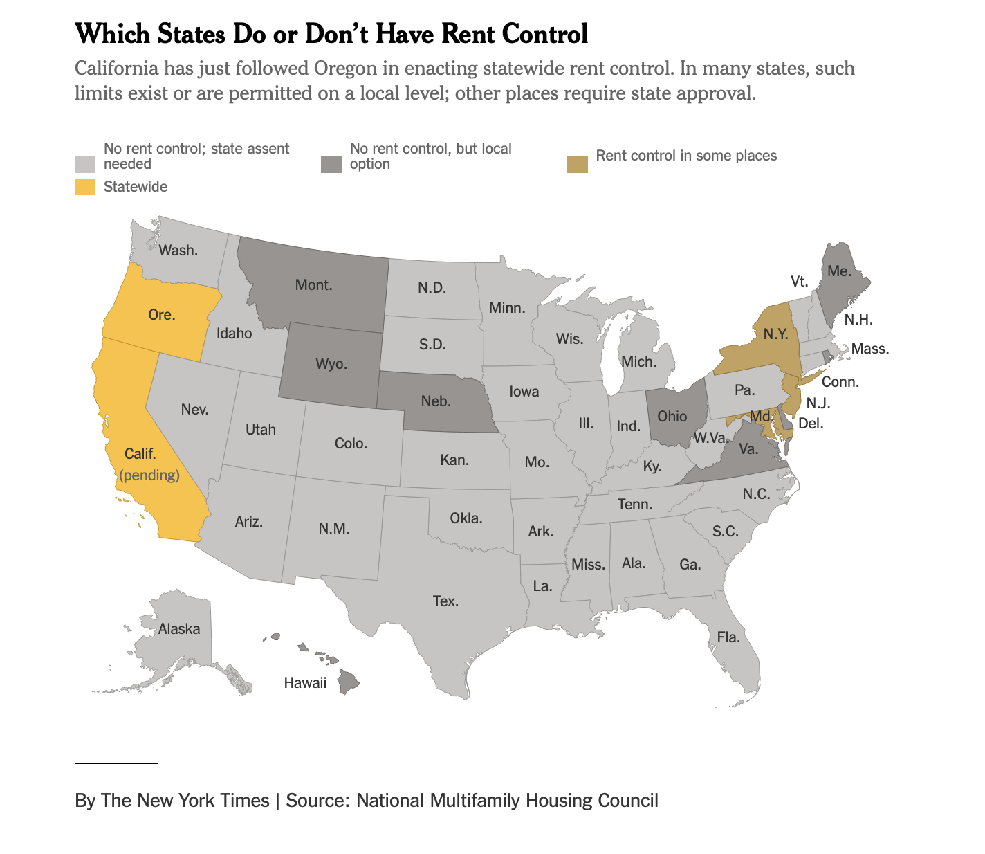 Lawmakers Approve Bill for Statewide Rent Control